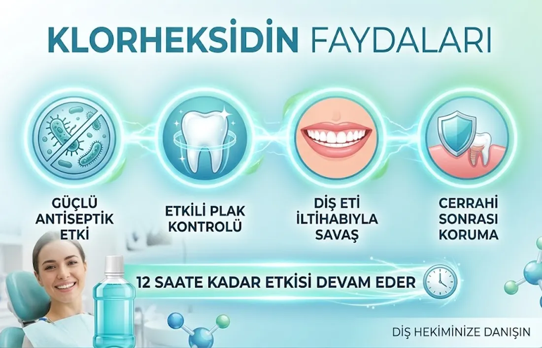 Klorheksidin Faydaları